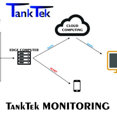 TankTek Tank Monitoring